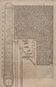 Spiral süslemeli sütun by Albrecht Dürer